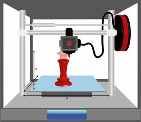 揭秘天津树脂3D打印机品牌，创新与品质的完美结合