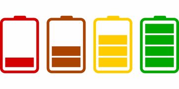 全球手机品牌实力大比拼